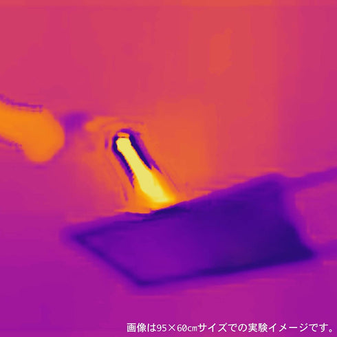 Logos 防火隔熱墊 Takibi Heat insulating BBQ mat (30x40cm)